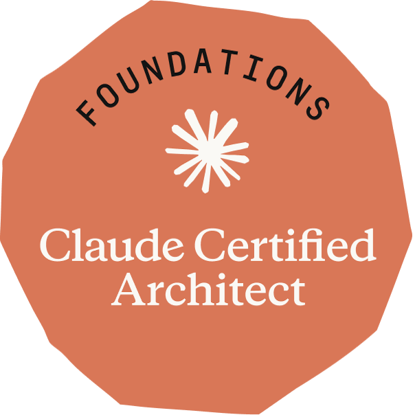 Claude Certified Architect · Foundations